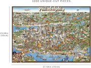 Philadelphia Illustrated City Map puzzle: finished-size diagram