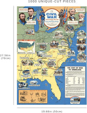 Civil War Illustrated Map puzzle: finished-size diagram