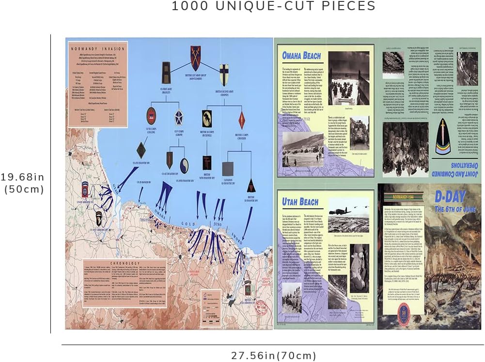 D-Day Normandy Landing Map puzzle: finished-size diagram