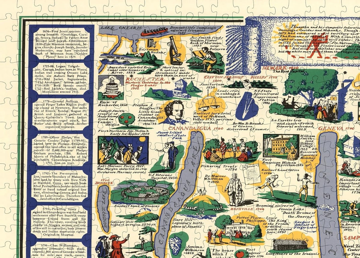 Finger Lakes Pictorial Map puzzle: upper-left map detail