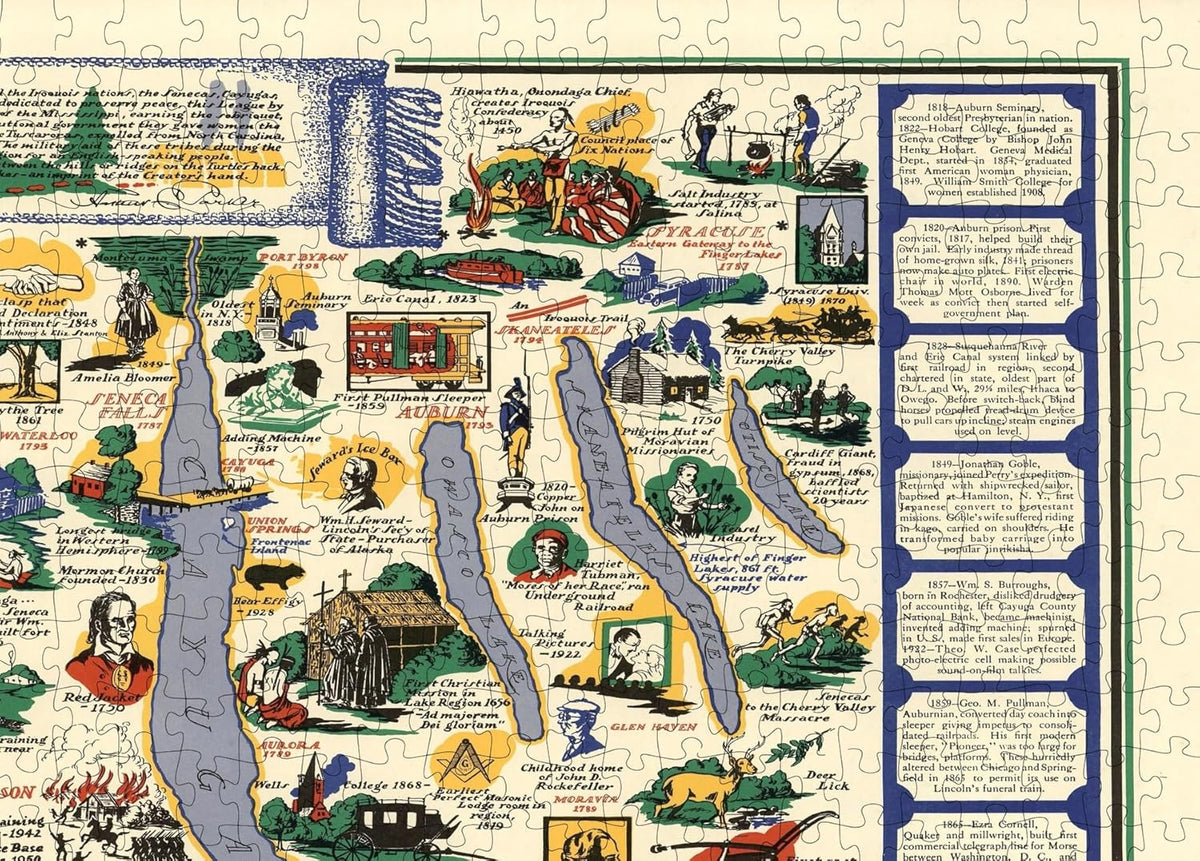 Finger Lakes Pictorial Map puzzle: eastern lakes and text panels