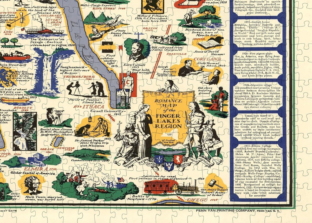 Finger Lakes Pictorial Map puzzle: lower-right title and illustrations