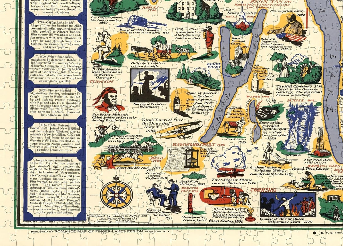 Finger Lakes Pictorial Map puzzle: western lakes and compass